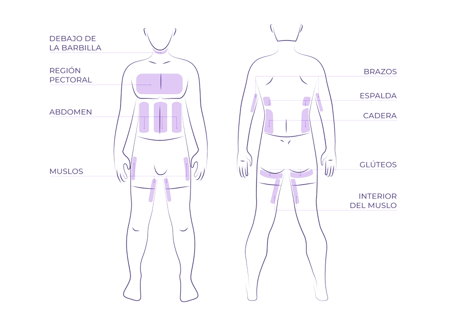Tratamientos CoolSculpting en hombres