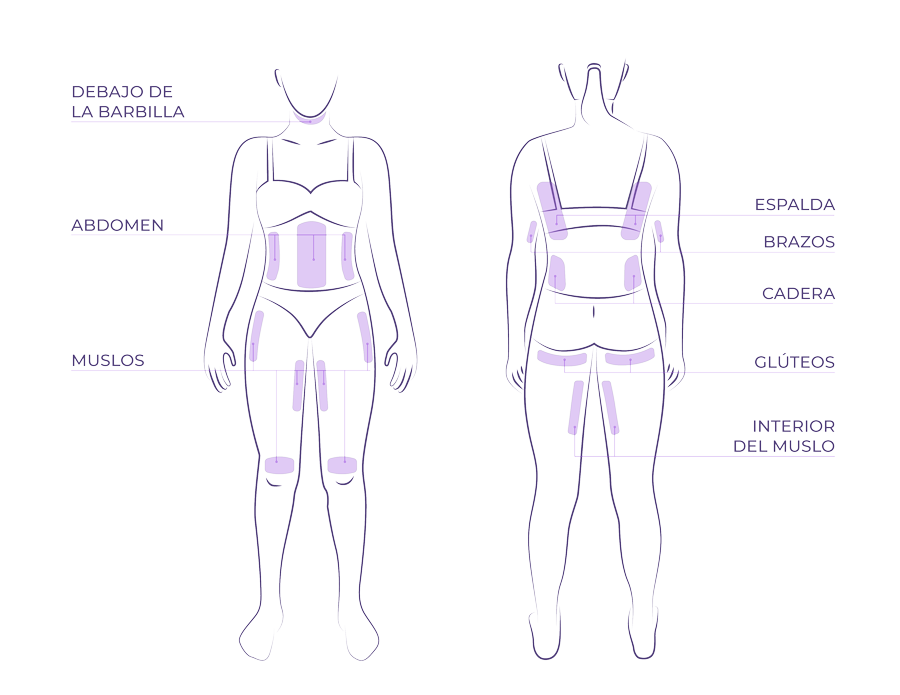 Tratamientos CoolSculpting en mujeres